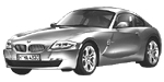 BMW E86 C20CF Fault Code